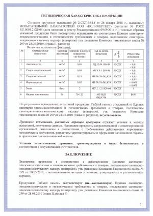 Гигиеническая характеристика продукции